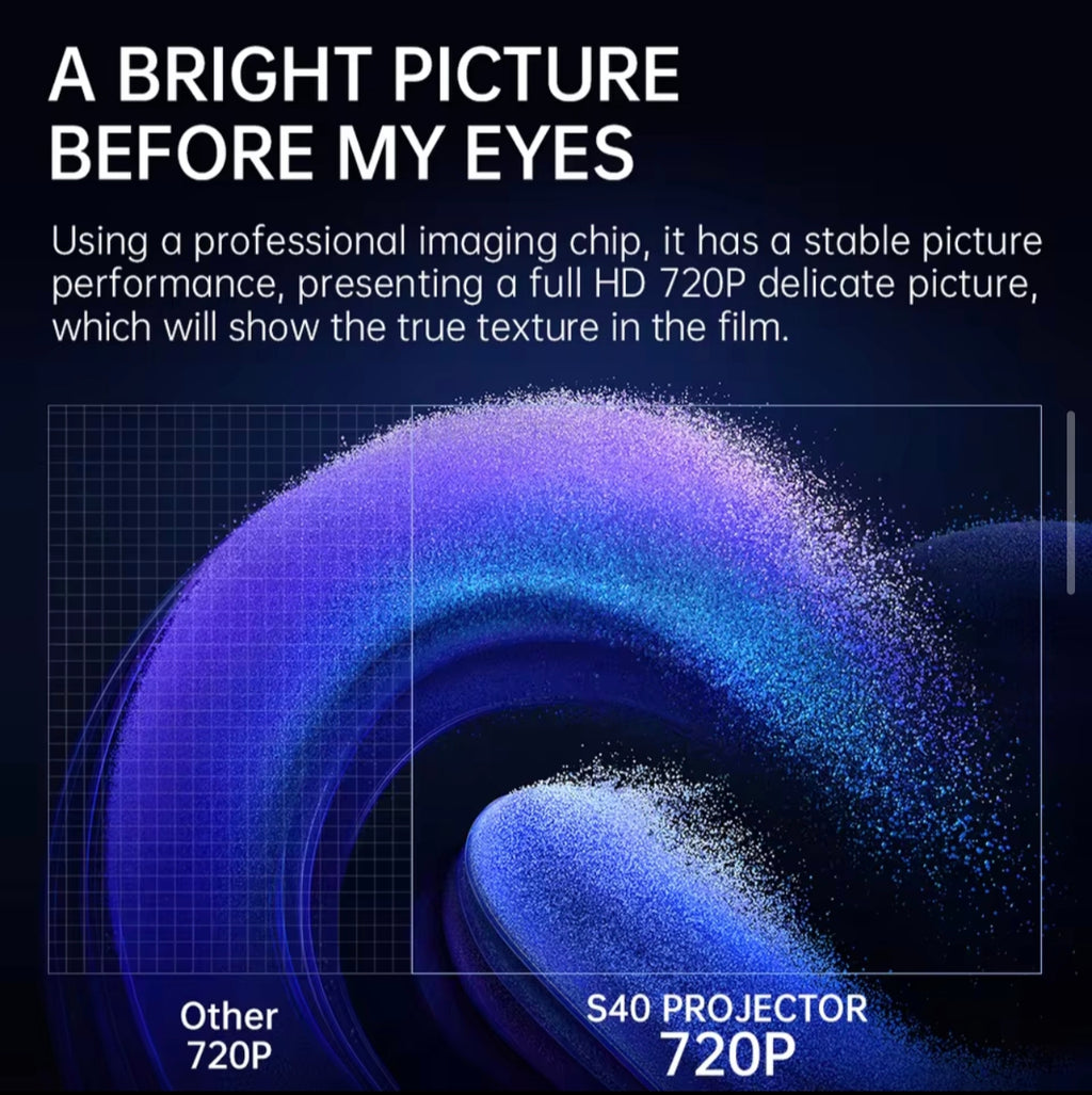 HONGTOP S40 Android 11 Mini Projector Support 4K 1080P 2.4G/5GWIFI BT5.0 Projector 1280*72OP Home Cinema Portable Projector