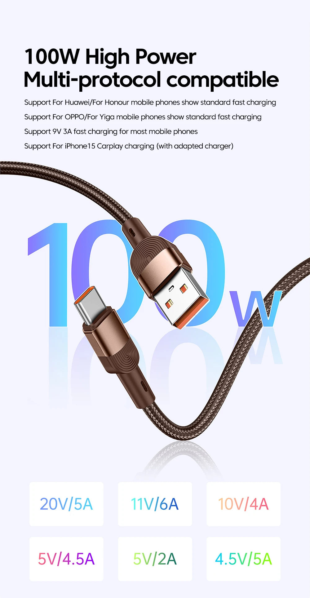 NNBILI NEW 100W USB to Type C Fast Charging Cable for iPhone 15 16 Series Huawei Honor OPPO Samsung Cellphone Nylon Data Cable