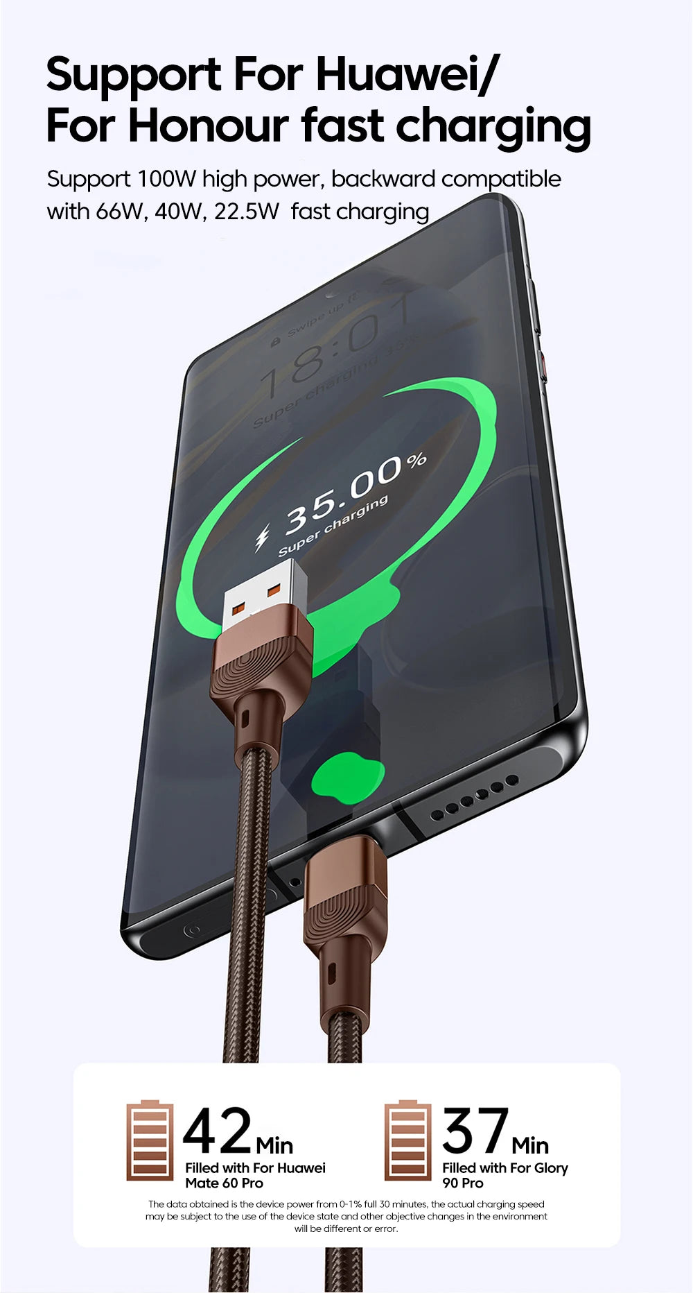 NNBILI NEW 100W USB to Type C Fast Charging Cable for iPhone 15 16 Series Huawei Honor OPPO Samsung Cellphone Nylon Data Cable