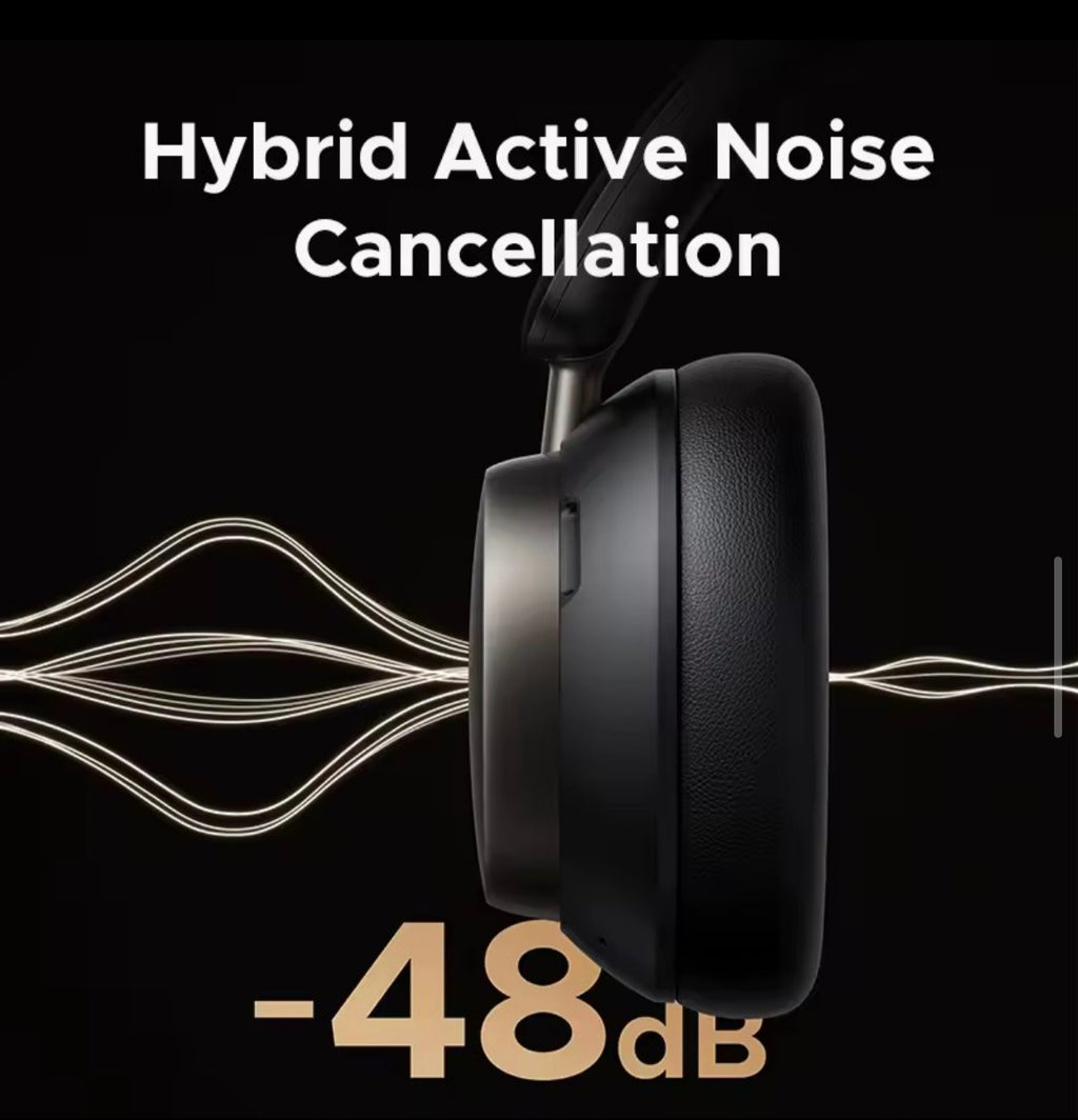 UGREEN Studio Pro 48dB ANC Wireless
Headphones Over Ear Bluetooth Earphones Active Noise
Cancellation Hi-Res LDAC 120h Playtime